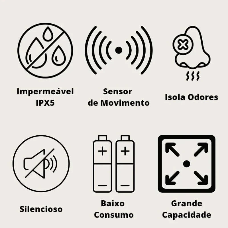 Lixeira para Banheiro e Cozinha Automática Utililar